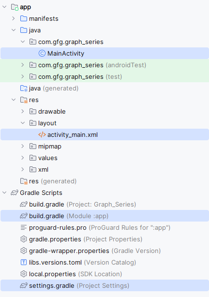 Directory_Structure
