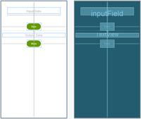 Dependency Injection with Dagger 2 in Android - GeeksforGeeks