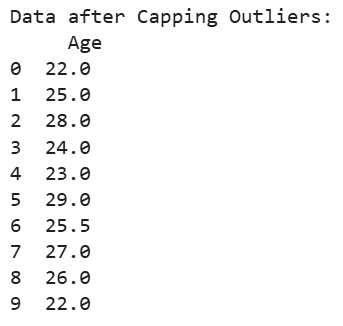 Output