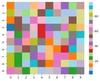 Seaborn Heatmap - A comprehensive guide - GeeksforGeeks