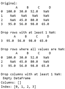 Drop rows from Pandas dataframe with missing values or NaN in columns ...