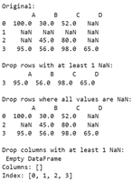 Drop rows from Pandas dataframe with missing values or NaN in columns ...