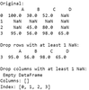 Drop rows from Pandas dataframe with missing values or NaN in columns ...