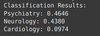 Zero Shot Classification - GeeksforGeeks