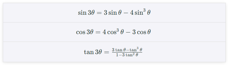 Trigonometric Identities - GeeksforGeeks