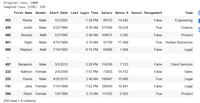 Pandas Dataframe.sample() | Python - GeeksforGeeks