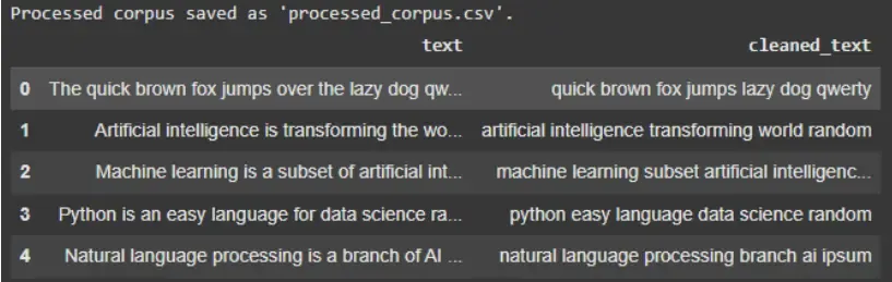 NLP | Custom corpus - GeeksforGeeks