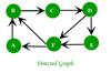 Mathematics | Graph Theory Basics - Set 1 - GeeksforGeeks