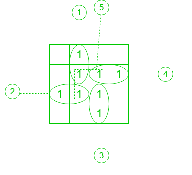 pi-5