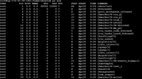 Linux command in DevOps - GeeksforGeeks