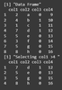 How to Transform Data in R? - GeeksforGeeks