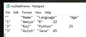 Exporting Data from scripts in R Programming - GeeksforGeeks