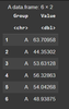 Remove Legend in ggplot2 in R - GeeksforGeeks