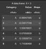 Remove Legend in ggplot2 in R - GeeksforGeeks