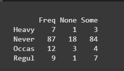smoke_vs_exerc-