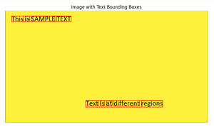 Text Detection and Extraction using OpenCV and OCR - GeeksforGeeks