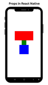 Props in React Native - GeeksforGeeks