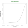Time Series Analysis in R - GeeksforGeeks