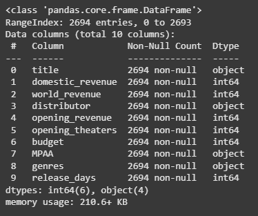 data_info