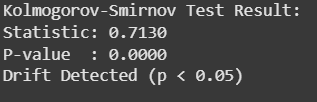 K-S-test-result