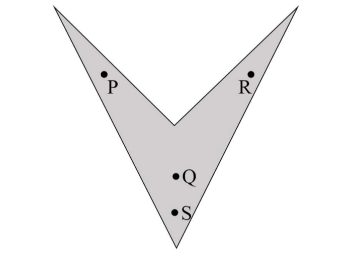 Quiz about GATE ECE 2022 PYQS