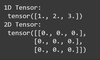 PyTorch - GeeksforGeeks