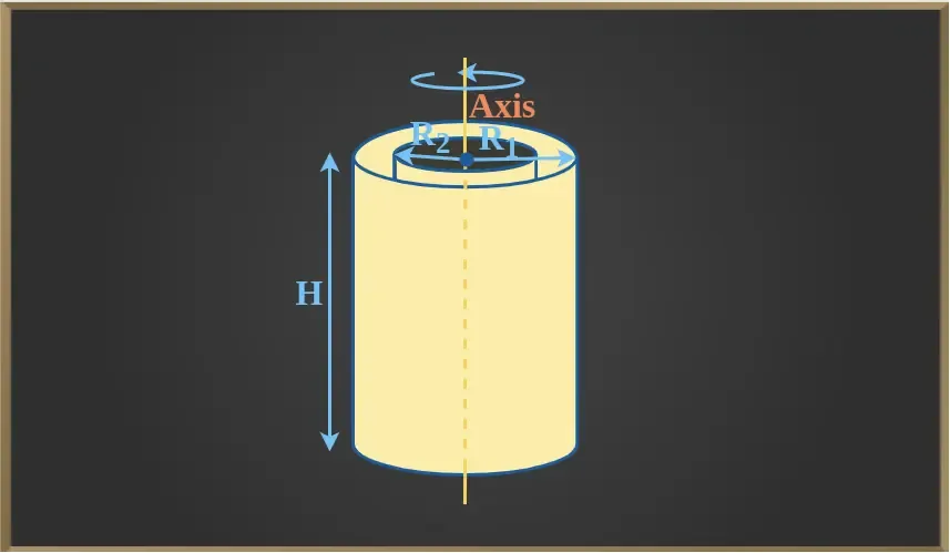 Moment of Inertia of Hollow Cylinder