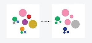 Bad Data Visualization Examples Explained - GeeksforGeeks