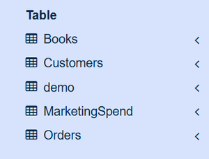 Bookstore Analytics with SQL - GeeksforGeeks