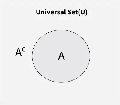 universal