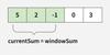 Short Notes on Two Pointer and Sliding Window - GeeksforGeeks
