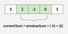 Short Notes on Two Pointer and Sliding Window - GeeksforGeeks