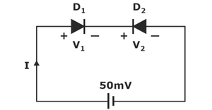 Quiz about GATE EC || ANALOG ELECTRONICS|| PYQs (2000-2025)