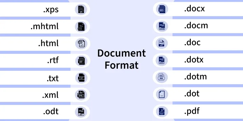 Microsoft Office Archives - GeeksforGeeks