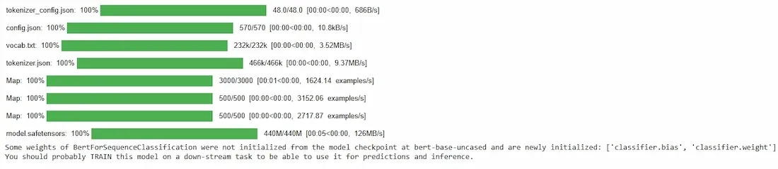 lora2-