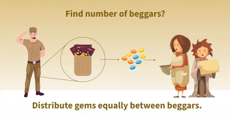 Puzzle | Gem in Pockets - GeeksforGeeks