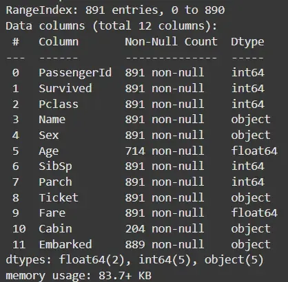 Data Cleaning - GeeksforGeeks