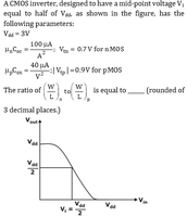 Quiz about GATE EC||ANALOG ELECTRONIC||MOS||PYQS(2000-2025)