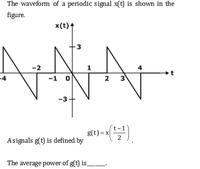 Quiz about GATE EC||SIGNALS & SYSTEMS ||PYQS(2000-2025)