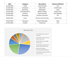 Spreadsheet One Word Excel Spreadsheets in MS Word - GeeksforGeeks