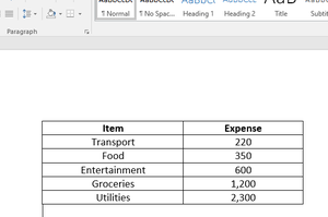 Sort Data in a MS Word Table - GeeksforGeeks