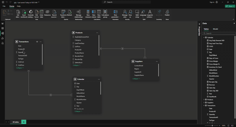 Inventory Management with PowerBI - GeeksforGeeks