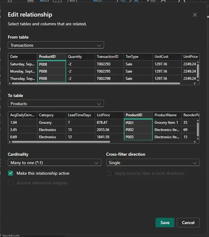 Inventory Management with PowerBI - GeeksforGeeks
