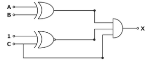Quiz about GATE EC || DIGITAL LOGIC || PYQS (ALL)