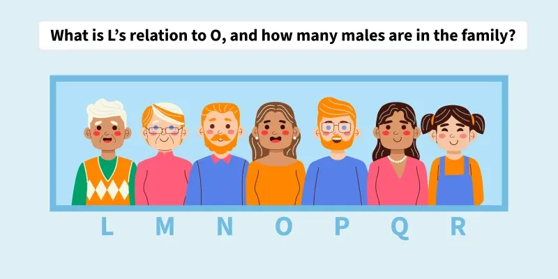 what_is_l_s_relation_to_o_and_how_many_males_are_in_the_family_
