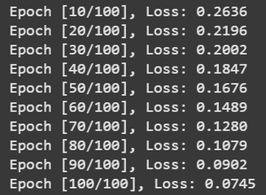 PyTorch Tutorial - GeeksforGeeks