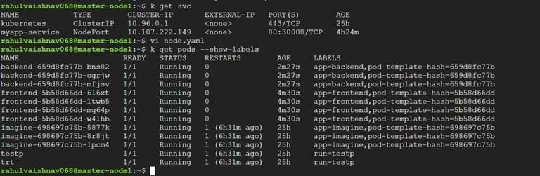 Deploying Application Using Kubernetes - GeeksforGeeks
