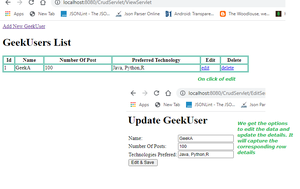 Servlet - CRUD - GeeksforGeeks