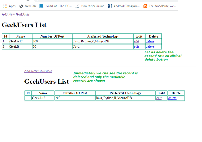 Servlet - CRUD - GeeksforGeeks