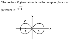 Quiz about GATE EC ||MATHEMATICS || NUMERICAL METHOD || PYQs(2000-2025)